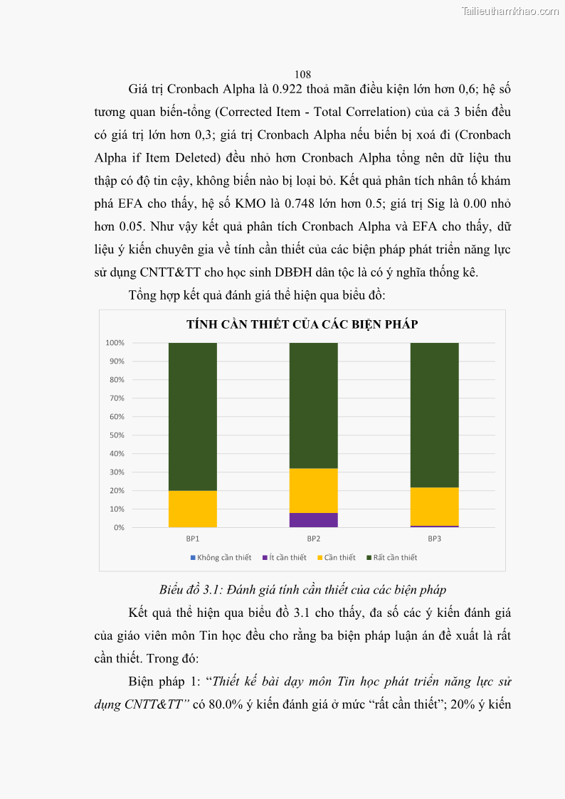 Luận án tiến sĩ khoa học giáo dục Phát triển năng lực sử dụng công nghệ thông tin và truyền thông trong dạy học Tin học cho học sinh dự bị Đại học Dân tộc - 10 Trang 120