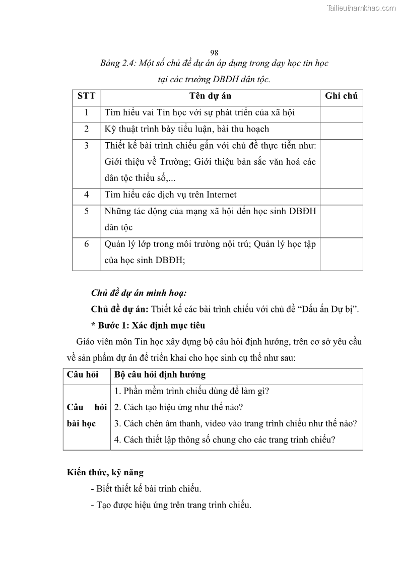Luận án tiến sĩ khoa học giáo dục Phát triển năng lực sử dụng công nghệ thông tin và truyền thông trong dạy học Tin học cho học sinh dự bị Đại học Dân tộc - 10 Trang 110