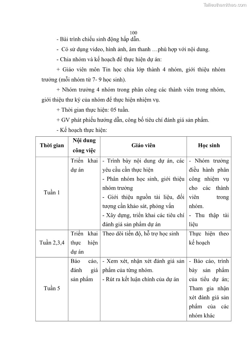 Luận án tiến sĩ khoa học giáo dục Phát triển năng lực sử dụng công nghệ thông tin và truyền thông trong dạy học Tin học cho học sinh dự bị Đại học Dân tộc - 10 Trang 112