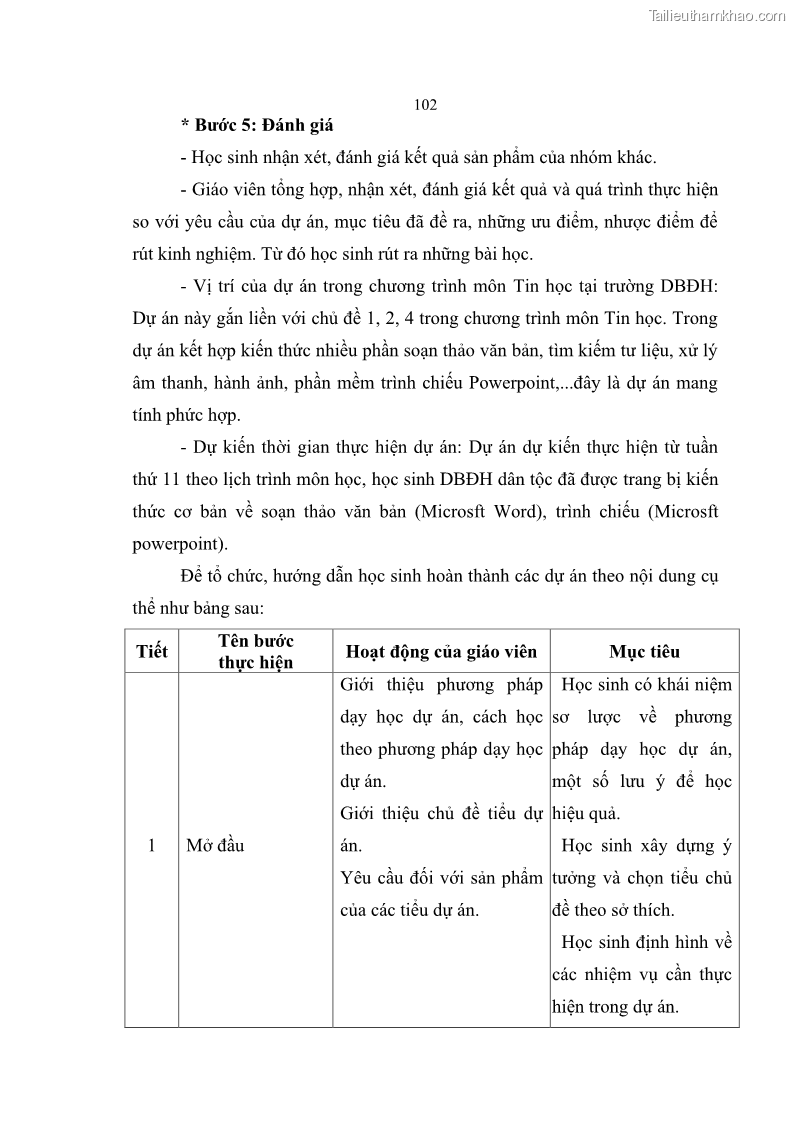 Luận án tiến sĩ khoa học giáo dục Phát triển năng lực sử dụng công nghệ thông tin và truyền thông trong dạy học Tin học cho học sinh dự bị Đại học Dân tộc - 10 Trang 114