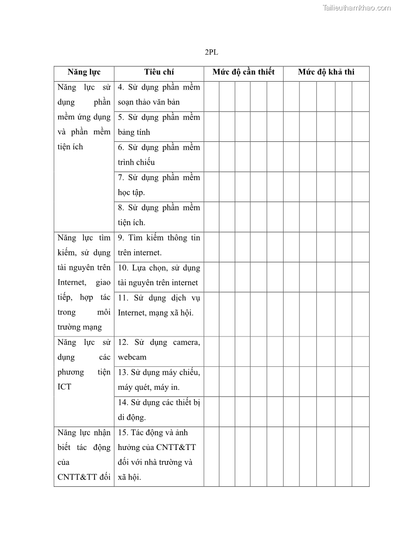 Luận án tiến sĩ khoa học giáo dục Phát triển năng lực sử dụng công nghệ thông tin và truyền thông trong dạy học Tin học cho học sinh dự bị Đại học Dân tộc - 13 Trang 154