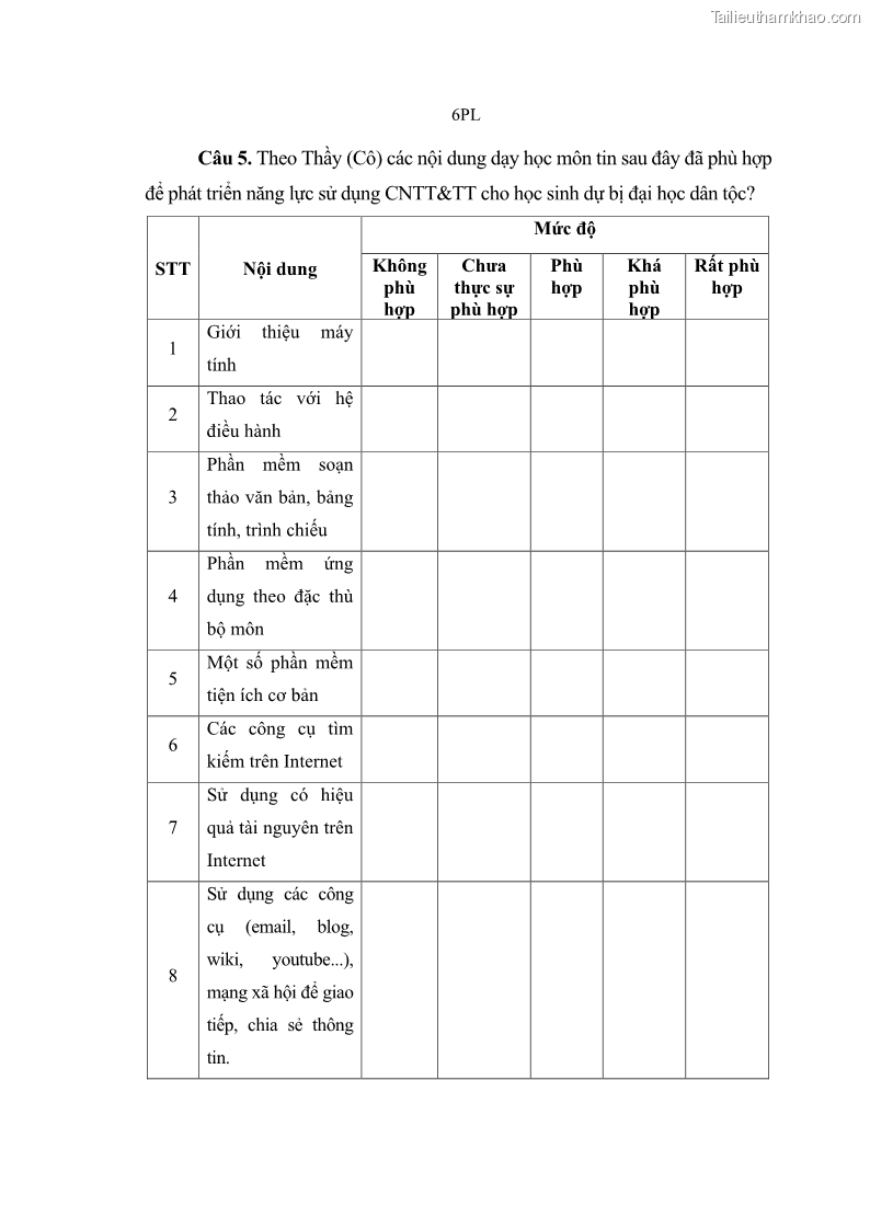 Luận án tiến sĩ khoa học giáo dục Phát triển năng lực sử dụng công nghệ thông tin và truyền thông trong dạy học Tin học cho học sinh dự bị Đại học Dân tộc - 14 Trang 158