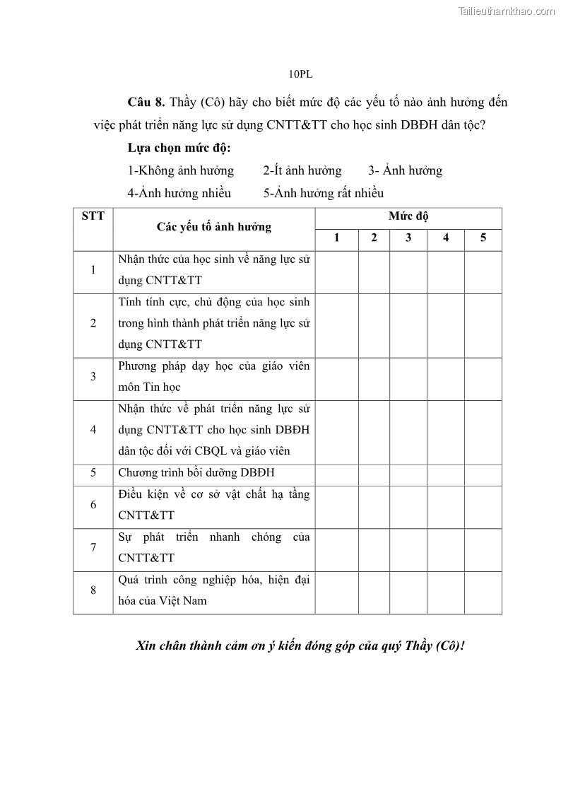Luận án tiến sĩ khoa học giáo dục Phát triển năng lực sử dụng công nghệ thông tin và truyền thông trong dạy học Tin học cho học sinh dự bị Đại học Dân tộc - 14 Trang 162