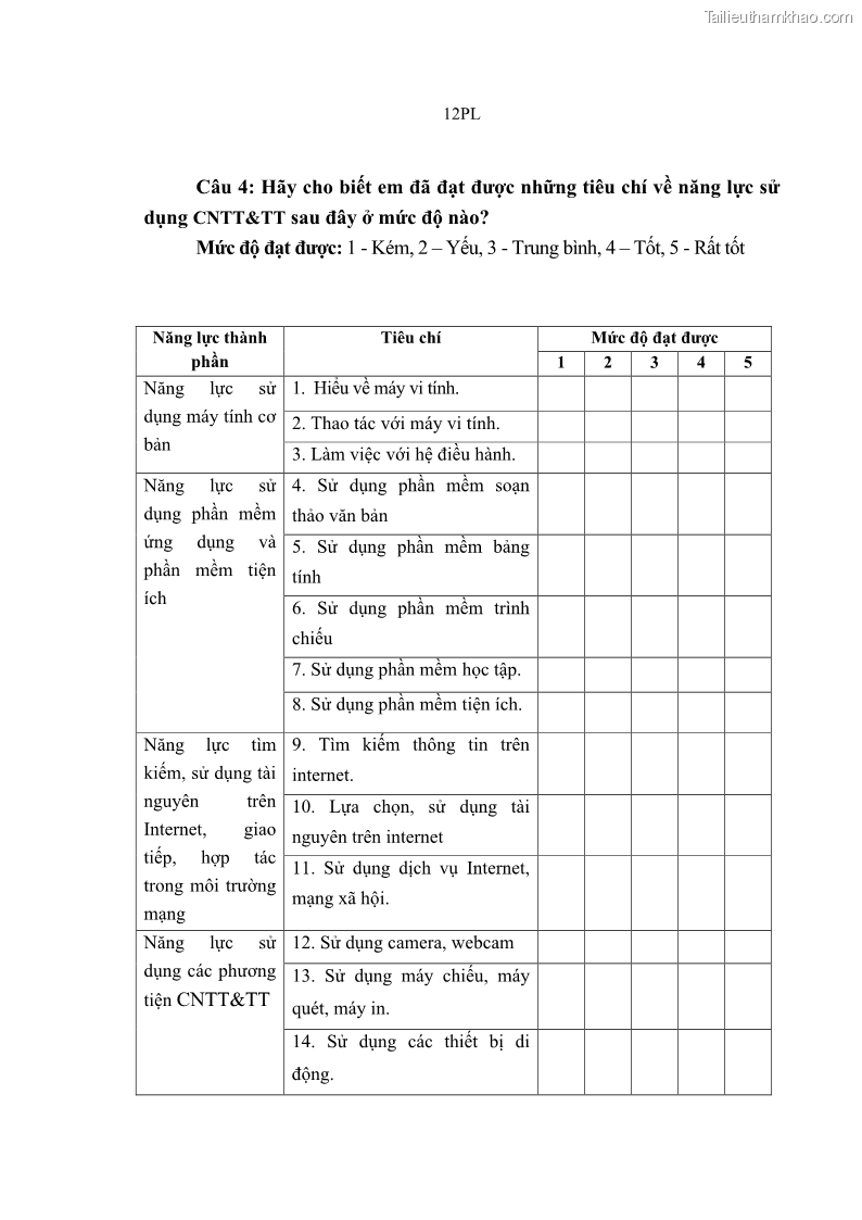 Luận án tiến sĩ khoa học giáo dục Phát triển năng lực sử dụng công nghệ thông tin và truyền thông trong dạy học Tin học cho học sinh dự bị Đại học Dân tộc - 14 Trang 164