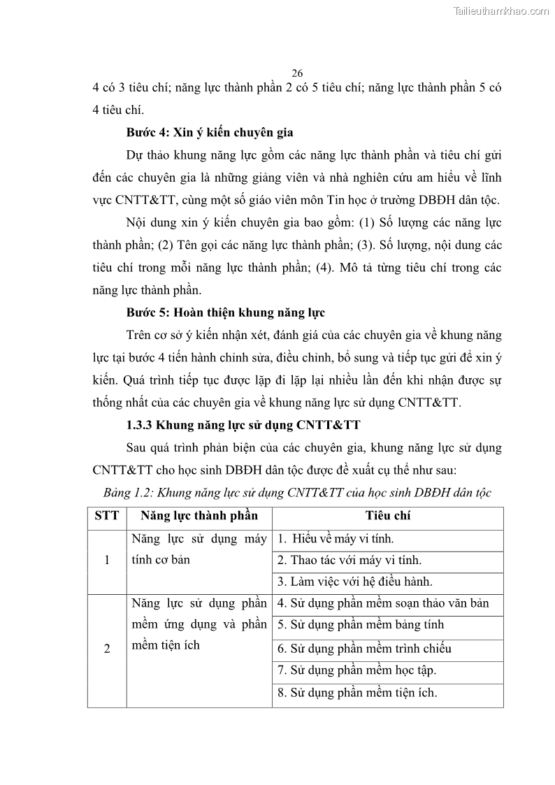 Luận án tiến sĩ khoa học giáo dục Phát triển năng lực sử dụng công nghệ thông tin và truyền thông trong dạy học Tin học cho học sinh dự bị Đại học Dân tộc - 4 Trang 38