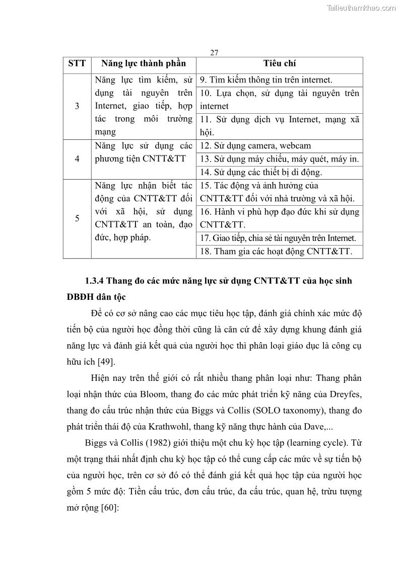 Luận án tiến sĩ khoa học giáo dục Phát triển năng lực sử dụng công nghệ thông tin và truyền thông trong dạy học Tin học cho học sinh dự bị Đại học Dân tộc - 4 Trang 39
