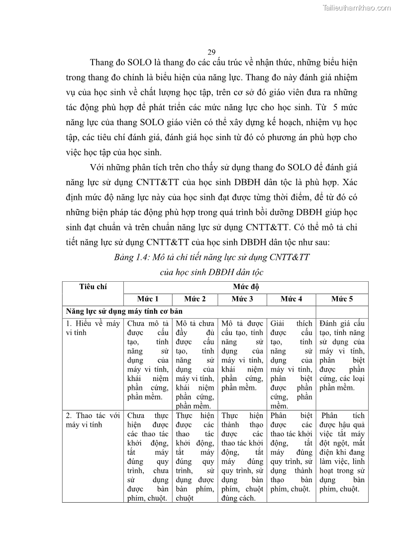 Luận án tiến sĩ khoa học giáo dục Phát triển năng lực sử dụng công nghệ thông tin và truyền thông trong dạy học Tin học cho học sinh dự bị Đại học Dân tộc - 4 Trang 41