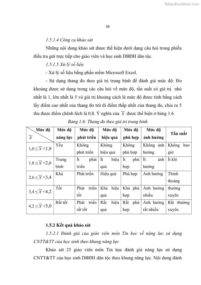 Luận án tiến sĩ khoa học giáo dục Phát triển năng lực sử dụng công nghệ thông tin và truyền thông trong dạy học Tin học cho học sinh dự bị Đại học Dân tộc - 5 Trang 60