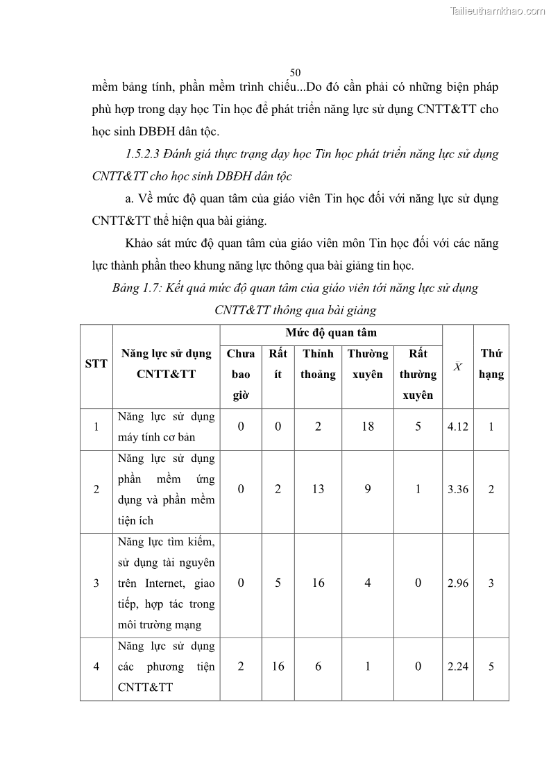Luận án tiến sĩ khoa học giáo dục Phát triển năng lực sử dụng công nghệ thông tin và truyền thông trong dạy học Tin học cho học sinh dự bị Đại học Dân tộc - 6 Trang 62