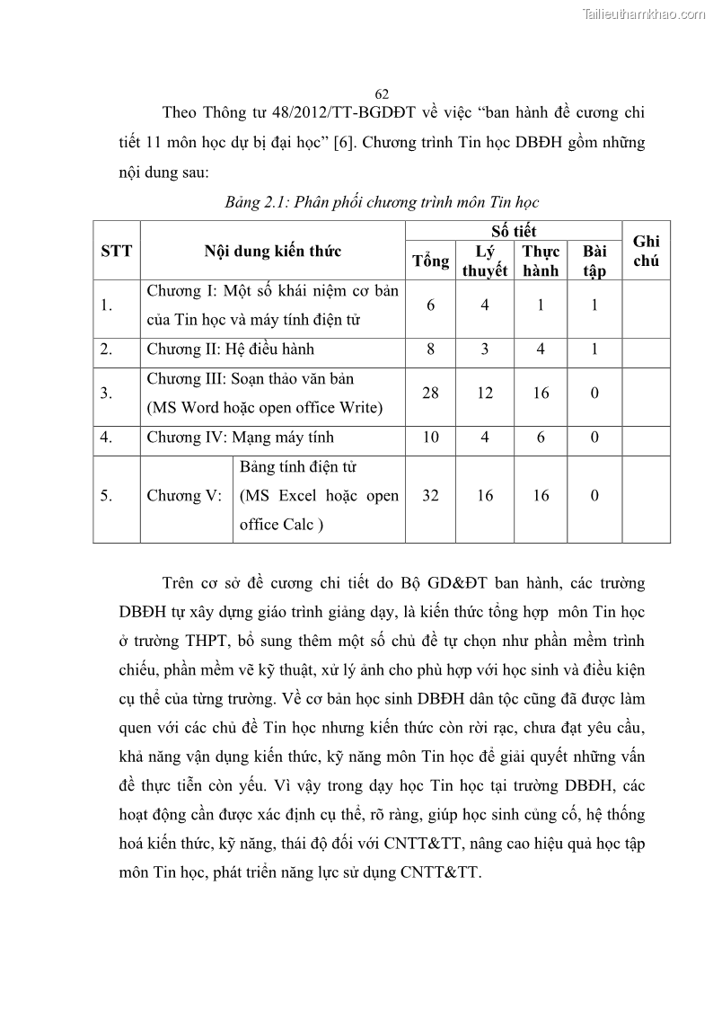 Luận án tiến sĩ khoa học giáo dục Phát triển năng lực sử dụng công nghệ thông tin và truyền thông trong dạy học Tin học cho học sinh dự bị Đại học Dân tộc - 7 Trang 74