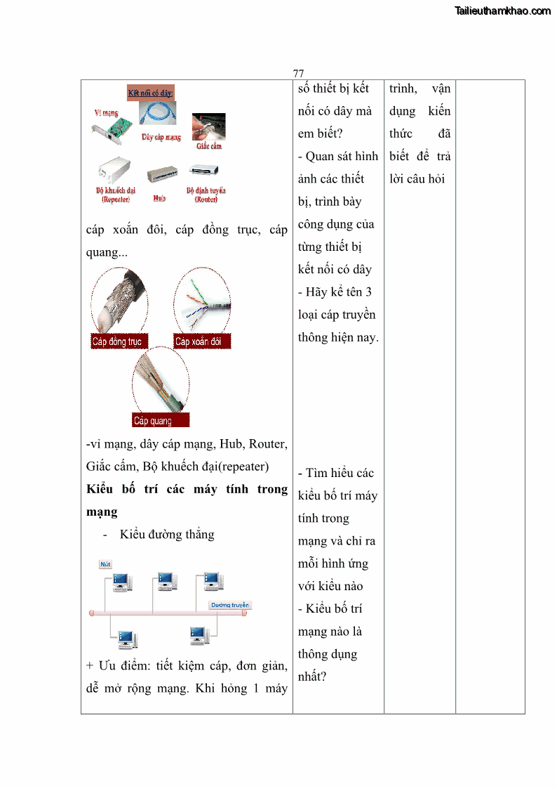 Luận án tiến sĩ khoa học giáo dục Phát triển năng lực sử dụng công nghệ thông tin và truyền thông trong dạy học Tin học cho học sinh dự bị Đại học Dân tộc - 8 Trang 89