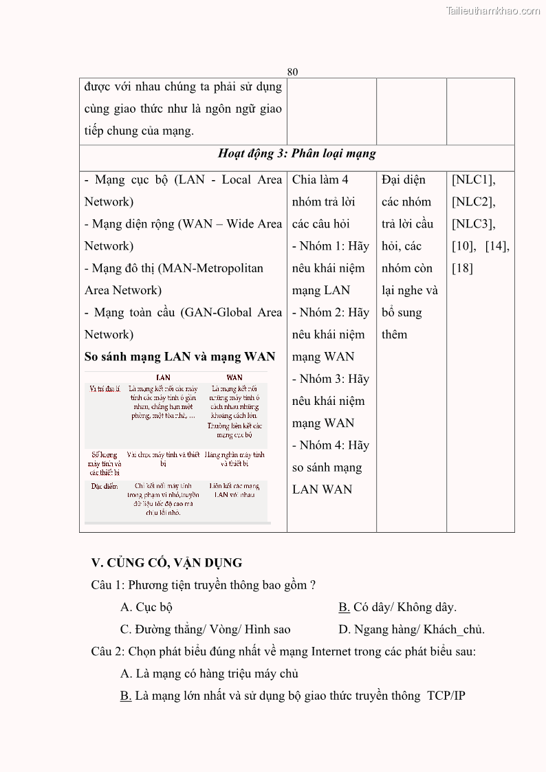 Luận án tiến sĩ khoa học giáo dục Phát triển năng lực sử dụng công nghệ thông tin và truyền thông trong dạy học Tin học cho học sinh dự bị Đại học Dân tộc - 8 Trang 92