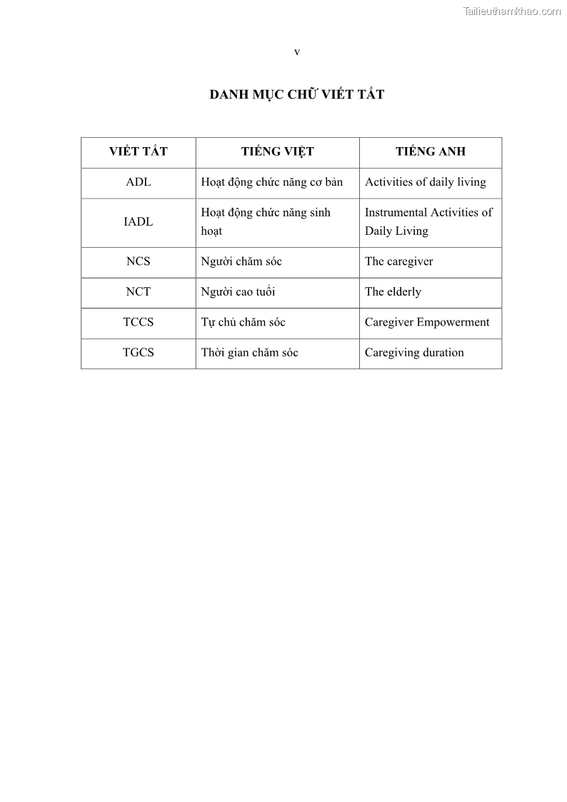 Luận án tiến sĩ kinh tế Ảnh hưởng của giá trị gia đình và hỗ trợ xã hội tới tự chủ chăm sóc người cao tuổi tại gia đình - 1 Trang 7