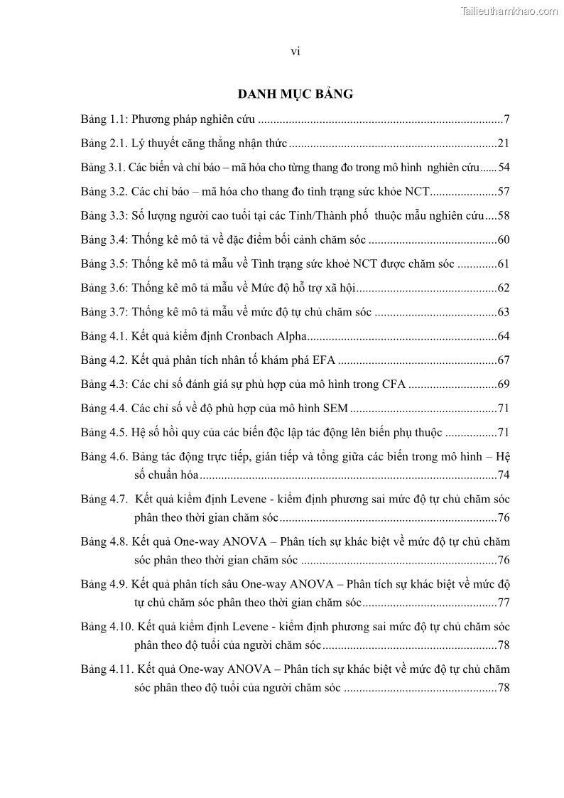 Luận án tiến sĩ kinh tế Ảnh hưởng của giá trị gia đình và hỗ trợ xã hội tới tự chủ chăm sóc người cao tuổi tại gia đình - 1 Trang 8