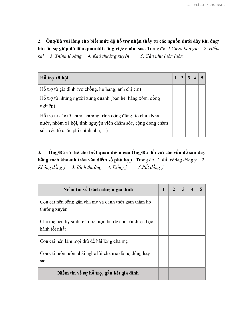 Luận án tiến sĩ kinh tế Ảnh hưởng của giá trị gia đình và hỗ trợ xã hội tới tự chủ chăm sóc người cao tuổi tại gia đình - 11 Trang 121