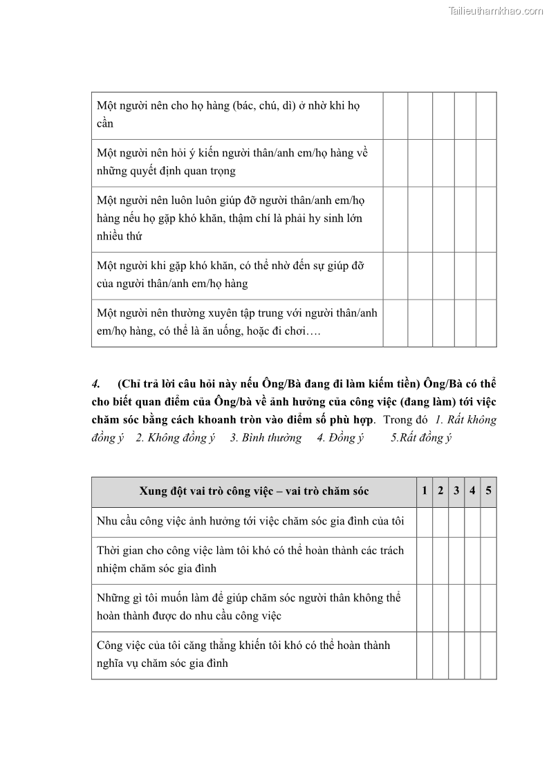 Luận án tiến sĩ kinh tế Ảnh hưởng của giá trị gia đình và hỗ trợ xã hội tới tự chủ chăm sóc người cao tuổi tại gia đình - 11 Trang 122