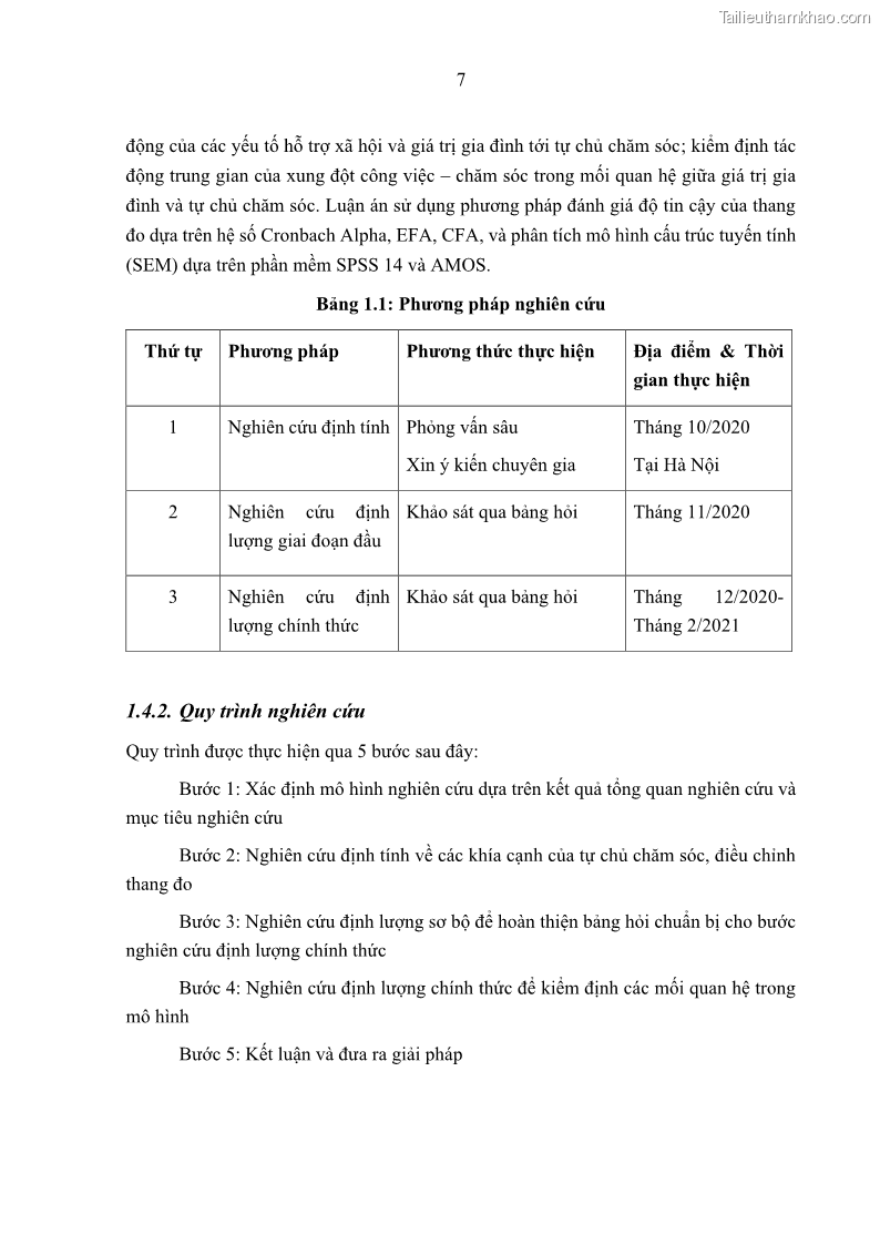 Luận án tiến sĩ kinh tế Ảnh hưởng của giá trị gia đình và hỗ trợ xã hội tới tự chủ chăm sóc người cao tuổi tại gia đình - 2 Trang 17