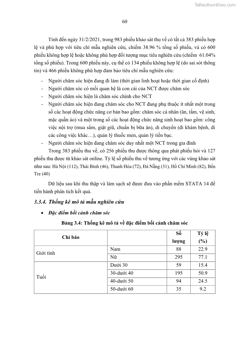 Luận án tiến sĩ kinh tế Ảnh hưởng của giá trị gia đình và hỗ trợ xã hội tới tự chủ chăm sóc người cao tuổi tại gia đình - 6 Trang 70