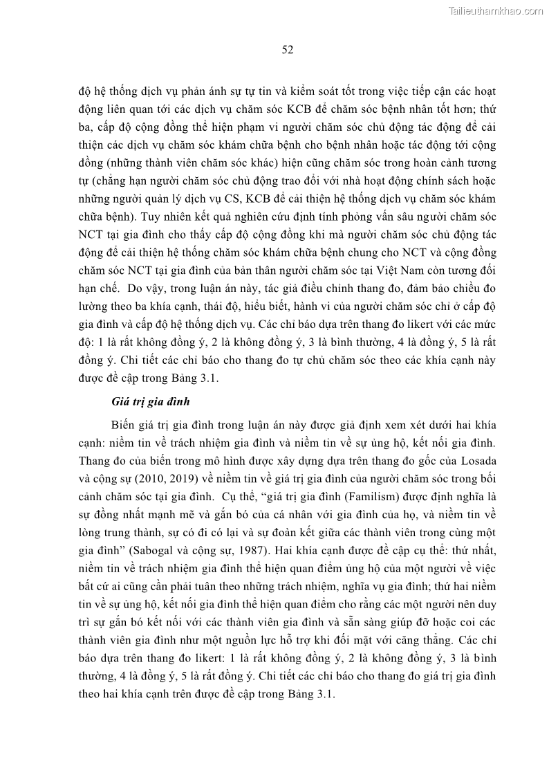 Luận án tiến sĩ kinh tế Ảnh hưởng của giá trị gia đình và hỗ trợ xã hội tới tự chủ chăm sóc người cao tuổi tại gia đình - 6 Trang 62