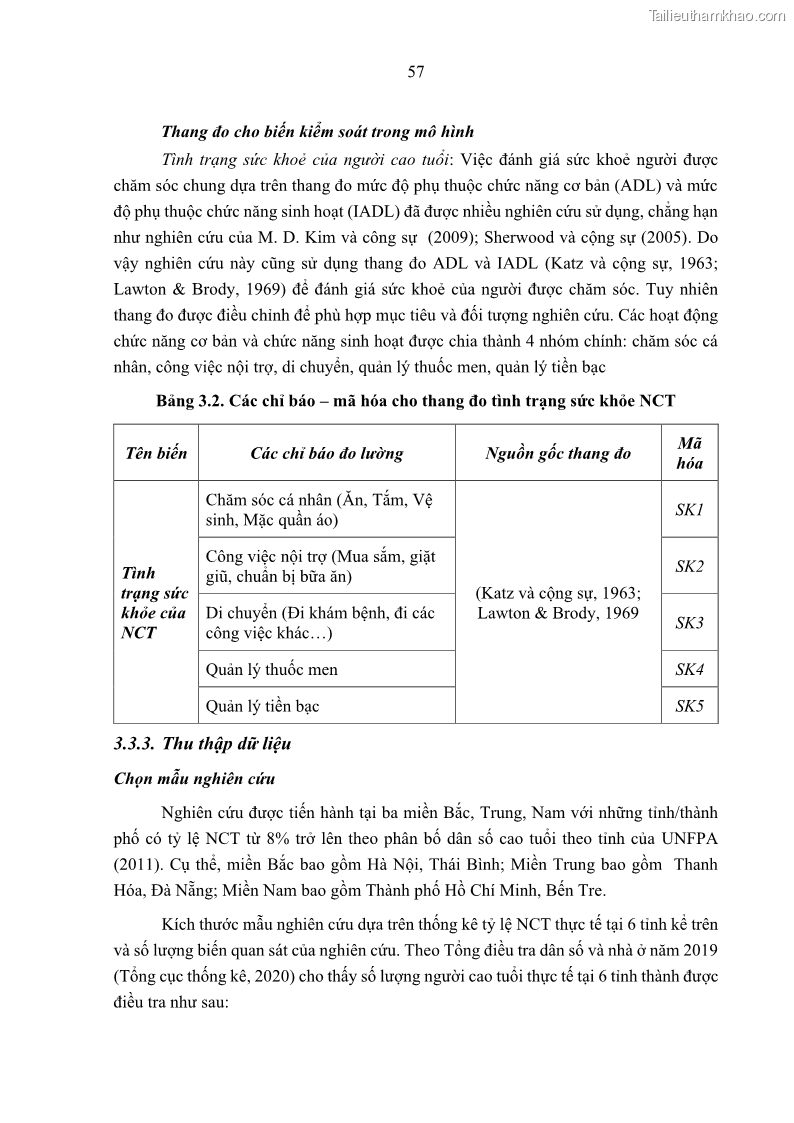 Luận án tiến sĩ kinh tế Ảnh hưởng của giá trị gia đình và hỗ trợ xã hội tới tự chủ chăm sóc người cao tuổi tại gia đình - 6 Trang 67