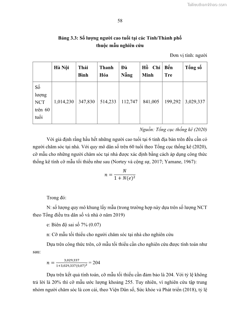 Luận án tiến sĩ kinh tế Ảnh hưởng của giá trị gia đình và hỗ trợ xã hội tới tự chủ chăm sóc người cao tuổi tại gia đình - 6 Trang 68