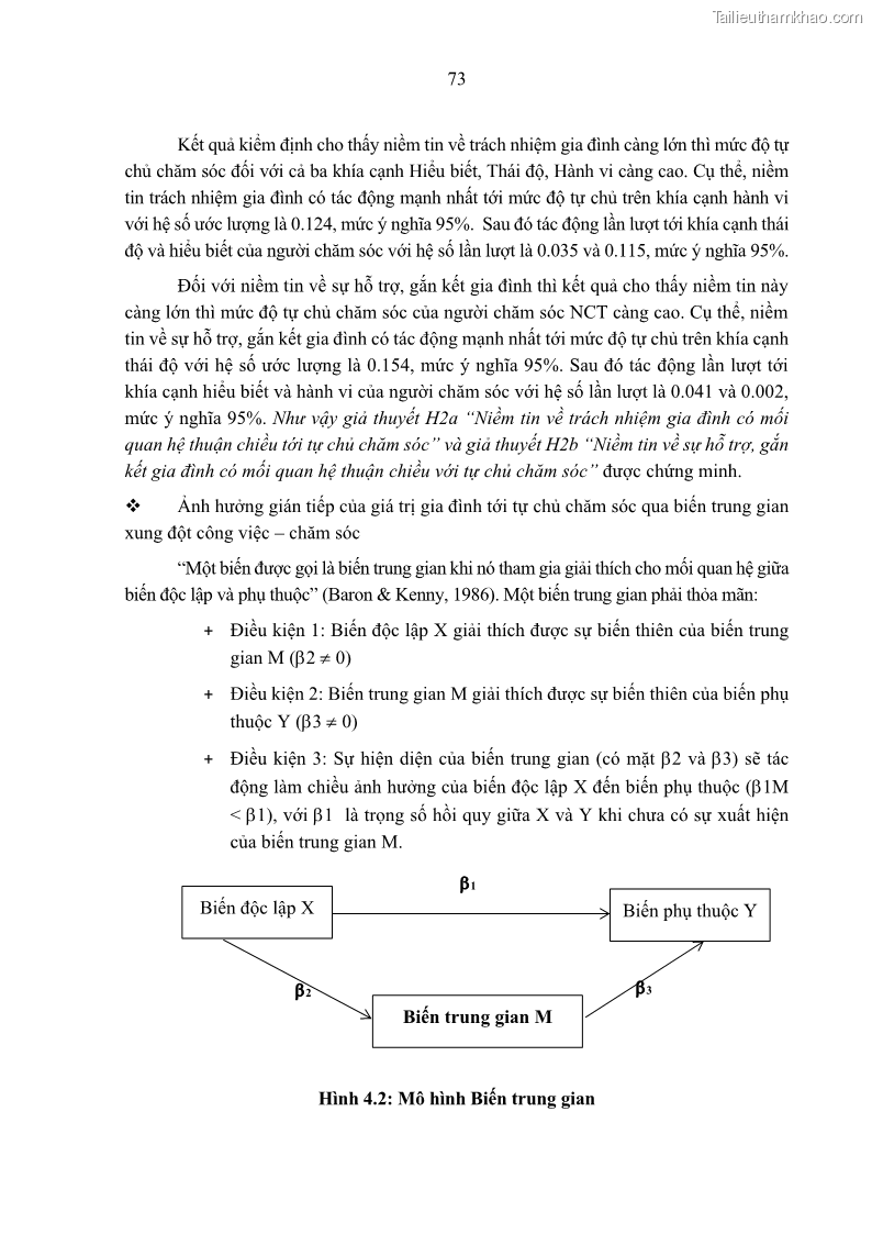 Luận án tiến sĩ kinh tế Ảnh hưởng của giá trị gia đình và hỗ trợ xã hội tới tự chủ chăm sóc người cao tuổi tại gia đình - 7 Trang 83
