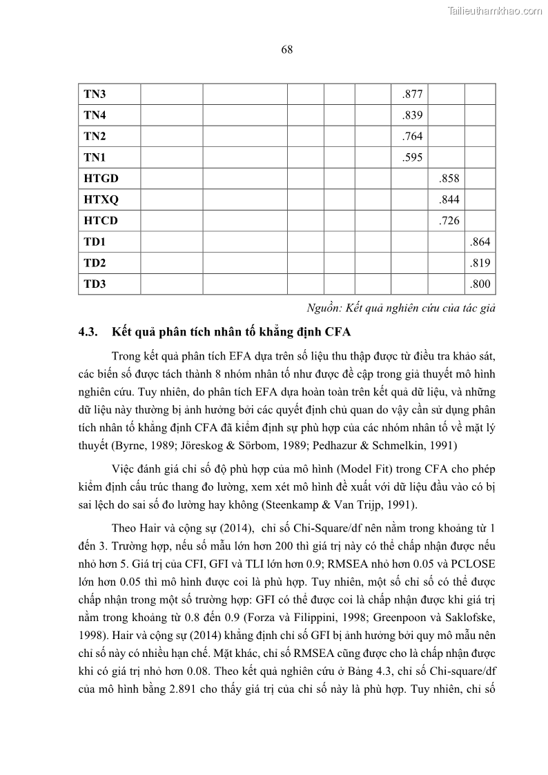 Luận án tiến sĩ kinh tế Ảnh hưởng của giá trị gia đình và hỗ trợ xã hội tới tự chủ chăm sóc người cao tuổi tại gia đình - 7 Trang 78