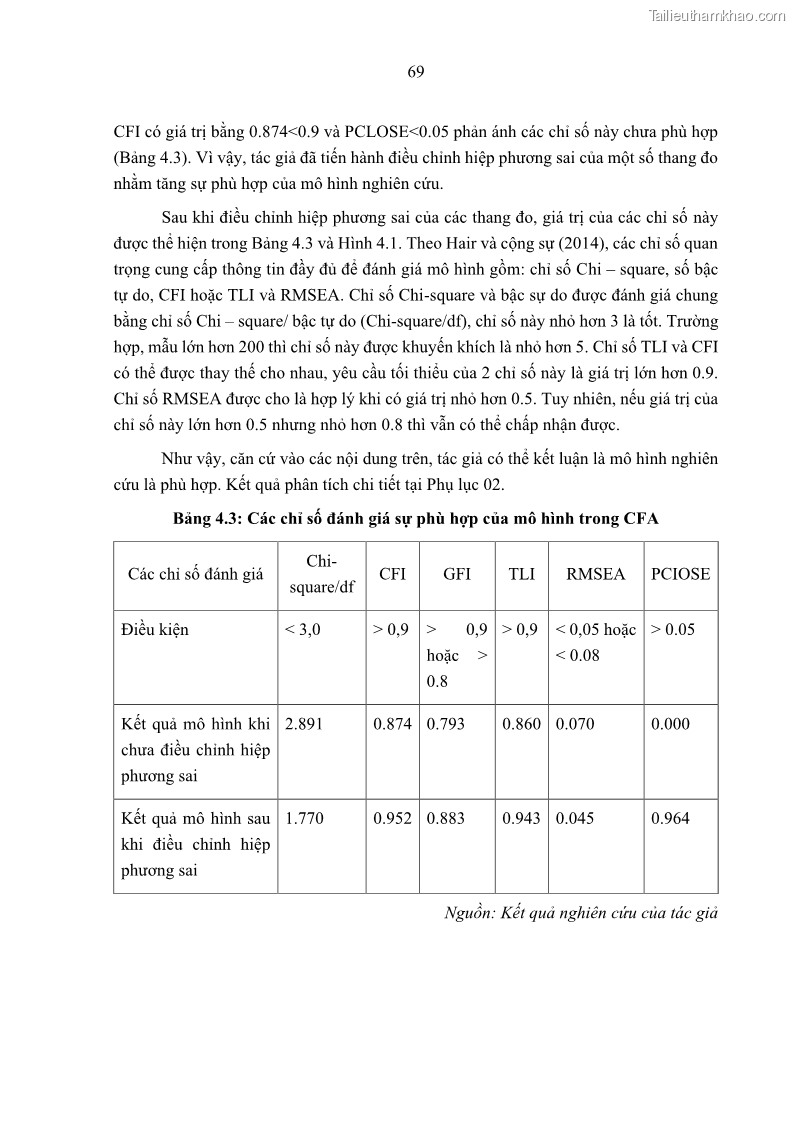 Luận án tiến sĩ kinh tế Ảnh hưởng của giá trị gia đình và hỗ trợ xã hội tới tự chủ chăm sóc người cao tuổi tại gia đình - 7 Trang 79