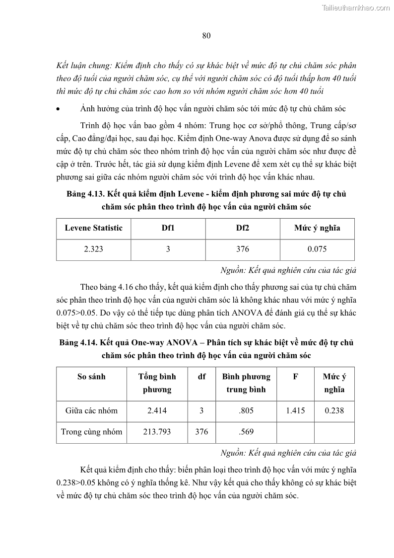 Luận án tiến sĩ kinh tế Ảnh hưởng của giá trị gia đình và hỗ trợ xã hội tới tự chủ chăm sóc người cao tuổi tại gia đình - 8 Trang 90