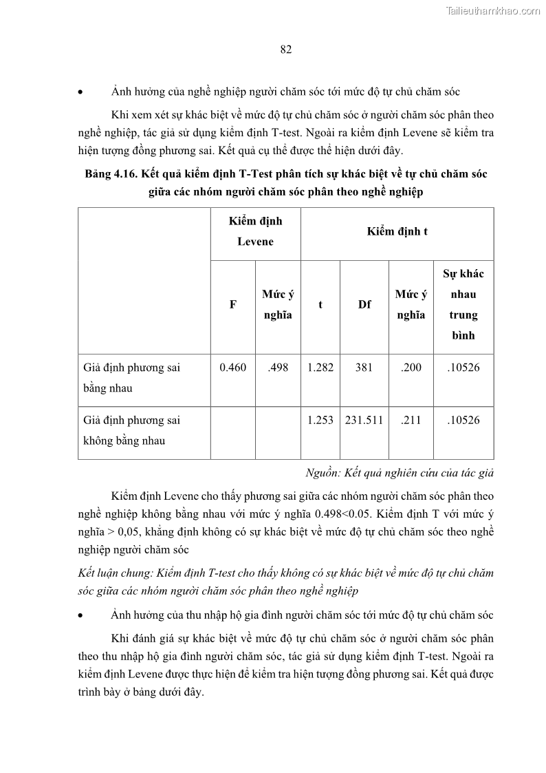 Luận án tiến sĩ kinh tế Ảnh hưởng của giá trị gia đình và hỗ trợ xã hội tới tự chủ chăm sóc người cao tuổi tại gia đình - 8 Trang 92