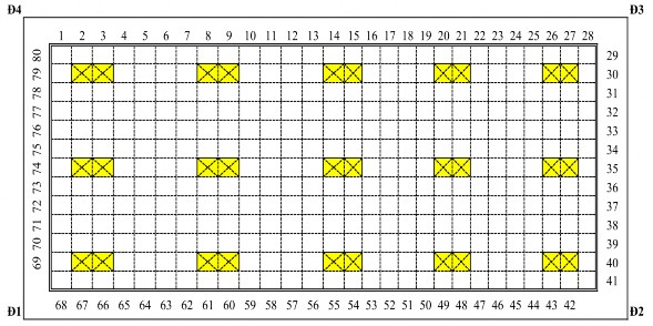Hình 3 8 Sơ đồ bố trí rạn nhân tạo tại vùng nước mũi Bàn Than Diện tích 3