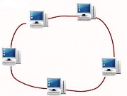 Ưu điểm Dễ lắp đặt Mọi máy tính đều có quyền truy cập như nhau 2