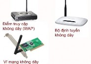 Điểm truy cập không dây WAP Wireless Access Point là thiết bị có chức năng kết 4