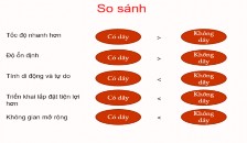 b Giao thức Giao thức truyền thông là bộ các quy tắc phải tuân thủ trong 5