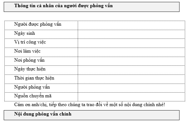 Phần 1 Thảo luận về mức độ ảnh h ưởng của K SNB đến HQ H ĐKD tại các 1
