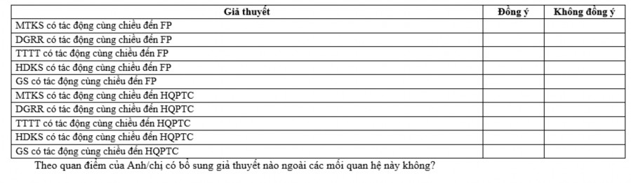 143 Phần 3 Thảo luận các thang đo để đo lường các nhân tố trong mô hình 3