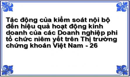 Tác động của kiểm soát nội bộ đến hiệu quả hoạt động kinh doanh của các Doanh nghiệp phi tổ chức niêm yết trên Thị trường chứng khoán Việt Nam - 26