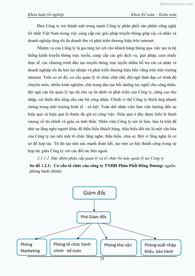 Khóa luận tốt nghiệp kế toán kiểm toán Kế toán kết quả kinh doanh tại Công ty TNHH phân phối Đông Dương - 4 Trang 40