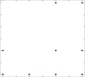 Sở dĩ ta không nhìn thấy đầy đủ 16 kí tự trên chòm sao là vì một số kí 2