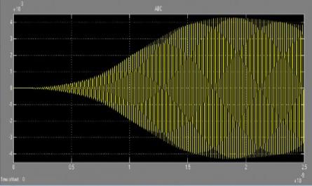 nghiên cứu về kỹ thuật truyền sóng vô tuyến qua sợi quang Radio over Fiber - RoF - 10