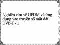 Nghiên cứu về OFDM và ứng dụng vào truyền số mặt đất DVB-T