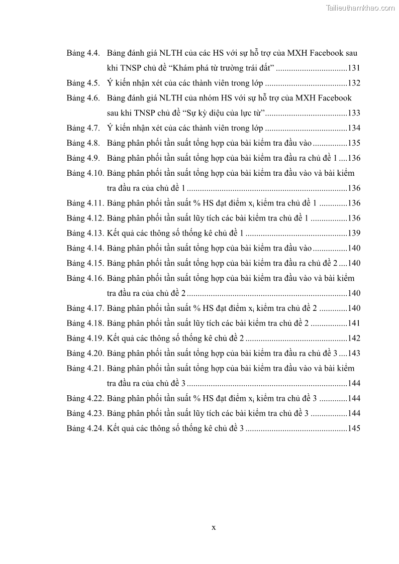 Luận án tiến sĩ Bồi dưỡng năng lực tự học của học sinh trong dạy học một số kiến thức Cơ học và Điện từ học Vật lí THPT với sự hỗ trợ của mạng xã hội Facebook - 1 Trang 11