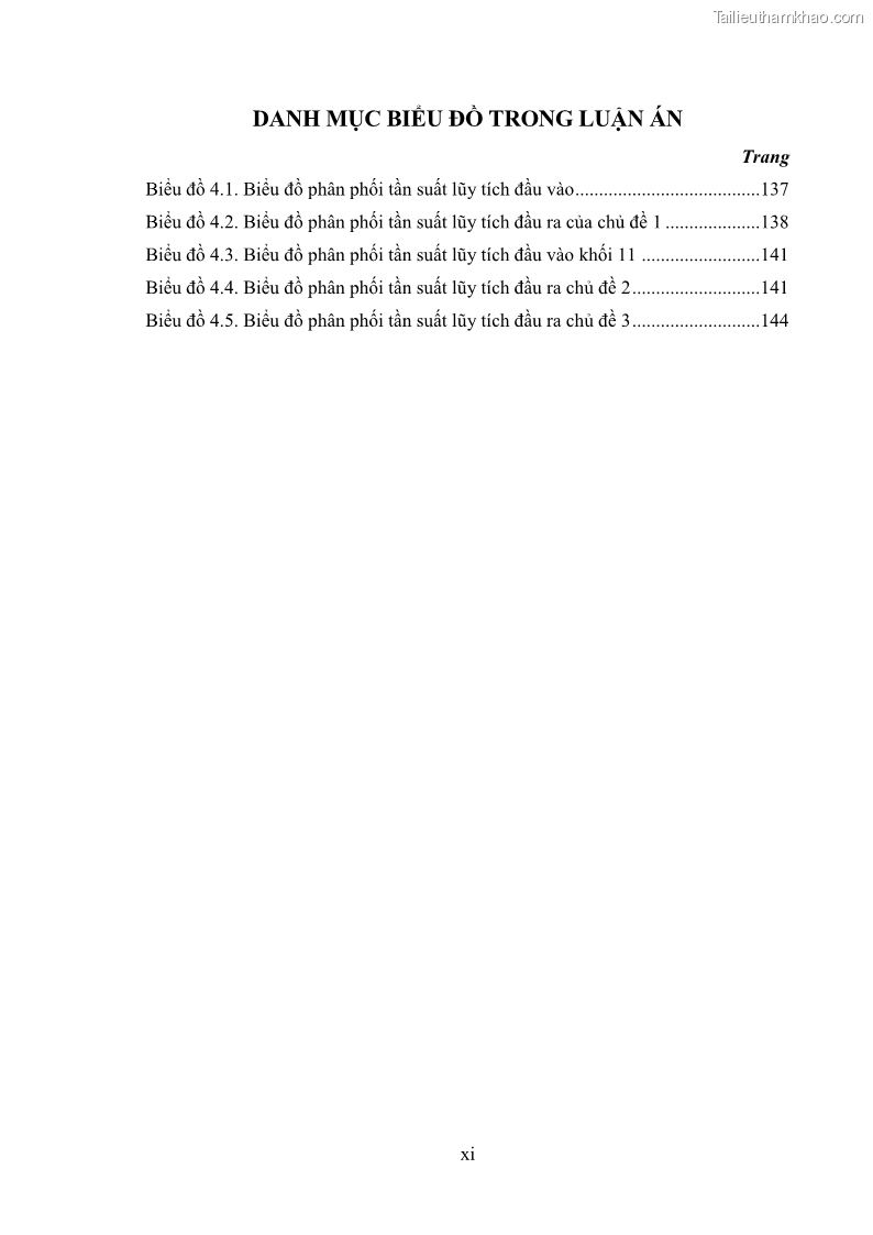 Luận án tiến sĩ Bồi dưỡng năng lực tự học của học sinh trong dạy học một số kiến thức Cơ học và Điện từ học Vật lí THPT với sự hỗ trợ của mạng xã hội Facebook - 1 Trang 12