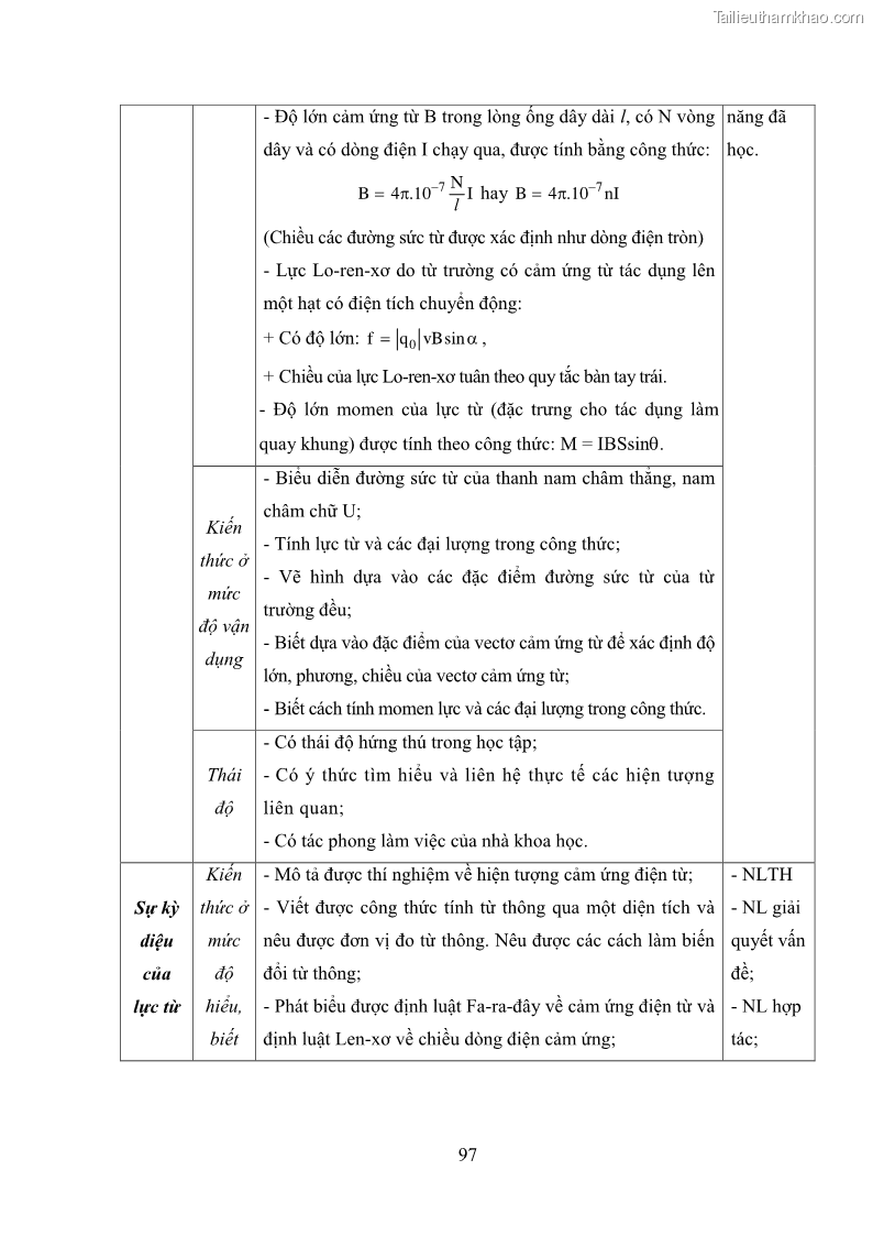 Luận án tiến sĩ Bồi dưỡng năng lực tự học của học sinh trong dạy học một số kiến thức Cơ học và Điện từ học Vật lí THPT với sự hỗ trợ của mạng xã hội Facebook - 10 Trang 112