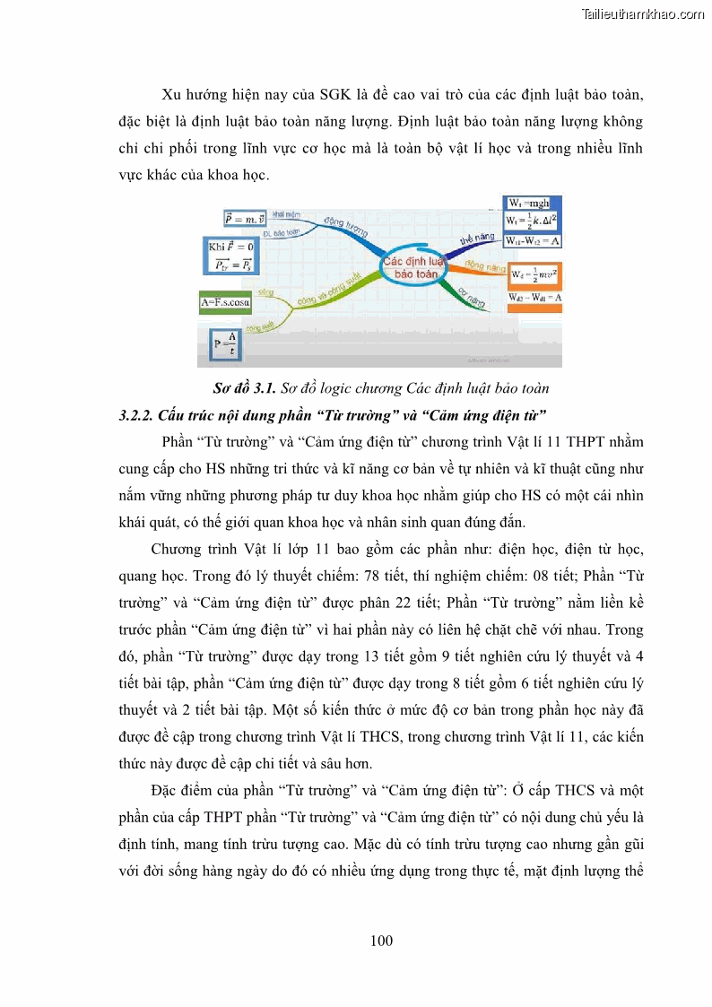 Luận án tiến sĩ Bồi dưỡng năng lực tự học của học sinh trong dạy học một số kiến thức Cơ học và Điện từ học Vật lí THPT với sự hỗ trợ của mạng xã hội Facebook - 10 Trang 115