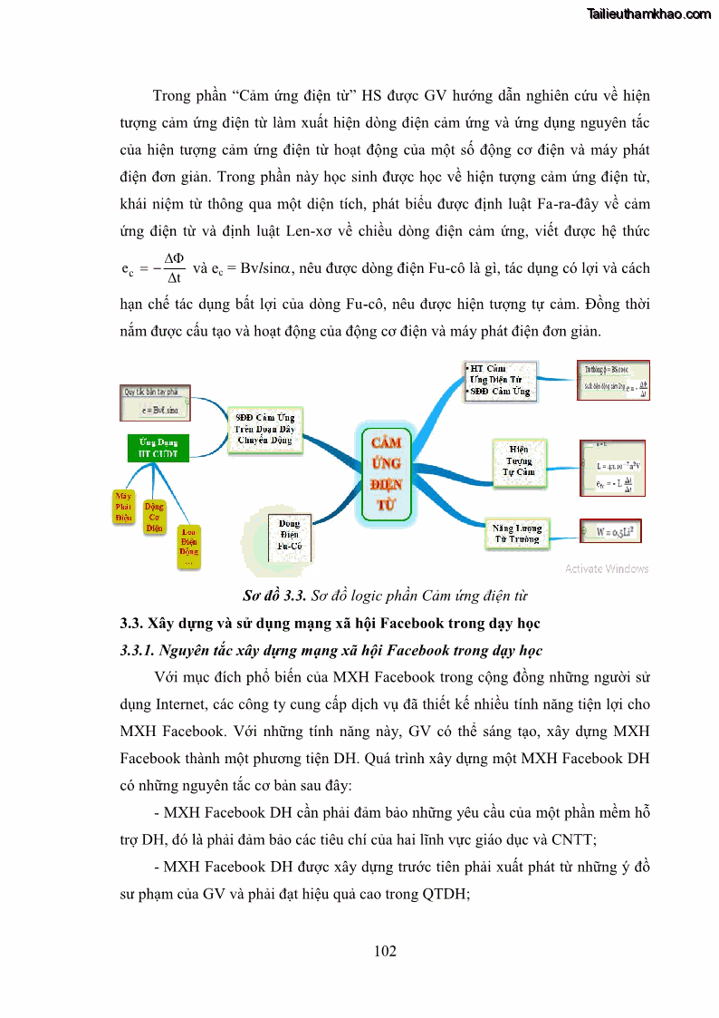 Luận án tiến sĩ Bồi dưỡng năng lực tự học của học sinh trong dạy học một số kiến thức Cơ học và Điện từ học Vật lí THPT với sự hỗ trợ của mạng xã hội Facebook - 10 Trang 117
