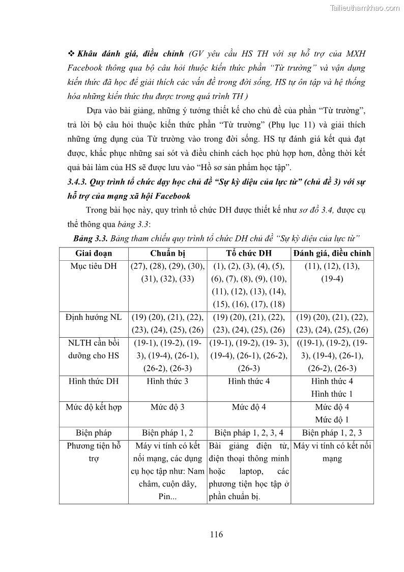 Luận án tiến sĩ Bồi dưỡng năng lực tự học của học sinh trong dạy học một số kiến thức Cơ học và Điện từ học Vật lí THPT với sự hỗ trợ của mạng xã hội Facebook - 11 Trang 131