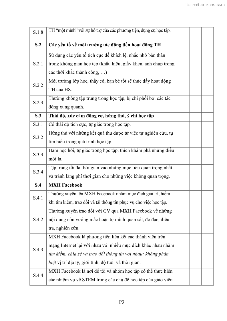 Luận án tiến sĩ Bồi dưỡng năng lực tự học của học sinh trong dạy học một số kiến thức Cơ học và Điện từ học Vật lí THPT với sự hỗ trợ của mạng xã hội Facebook - 15 Trang 179