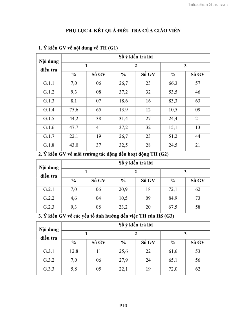 Luận án tiến sĩ Bồi dưỡng năng lực tự học của học sinh trong dạy học một số kiến thức Cơ học và Điện từ học Vật lí THPT với sự hỗ trợ của mạng xã hội Facebook - 16 Trang 186