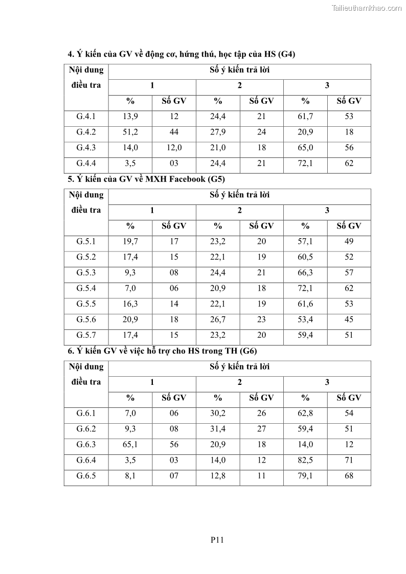 Luận án tiến sĩ Bồi dưỡng năng lực tự học của học sinh trong dạy học một số kiến thức Cơ học và Điện từ học Vật lí THPT với sự hỗ trợ của mạng xã hội Facebook - 16 Trang 187